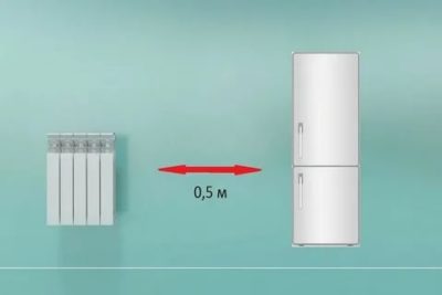 Почему нельзя ставить холодильник возле батареи