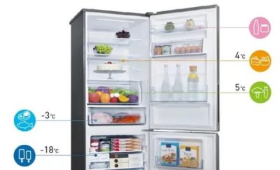 Какая температура должна быть в холодильнике LG