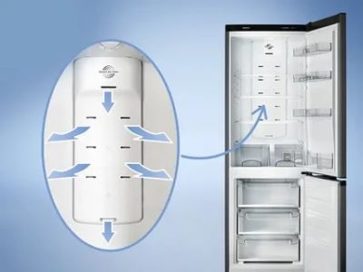 Как правильно мыть холодильник No Frost