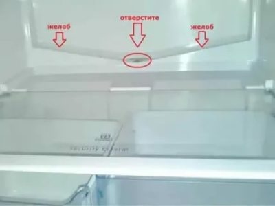 Что такое капельная система в холодильнике