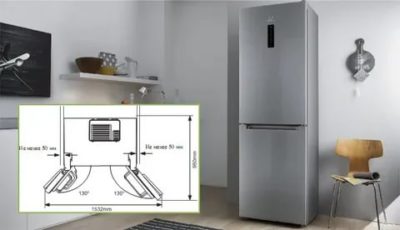 Почему нагреваются боковые стенки холодильника LG
