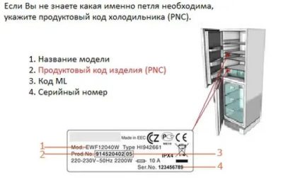Как узнать модель холодильника Electrolux