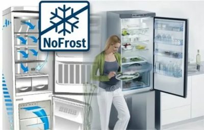 Что такое система No Frost в холодильнике