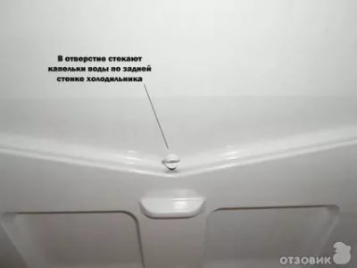 Почему на задней стенке холодильника капли воды
