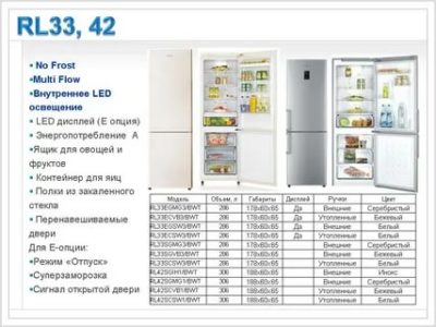 Сколько весит холодильник самсунг